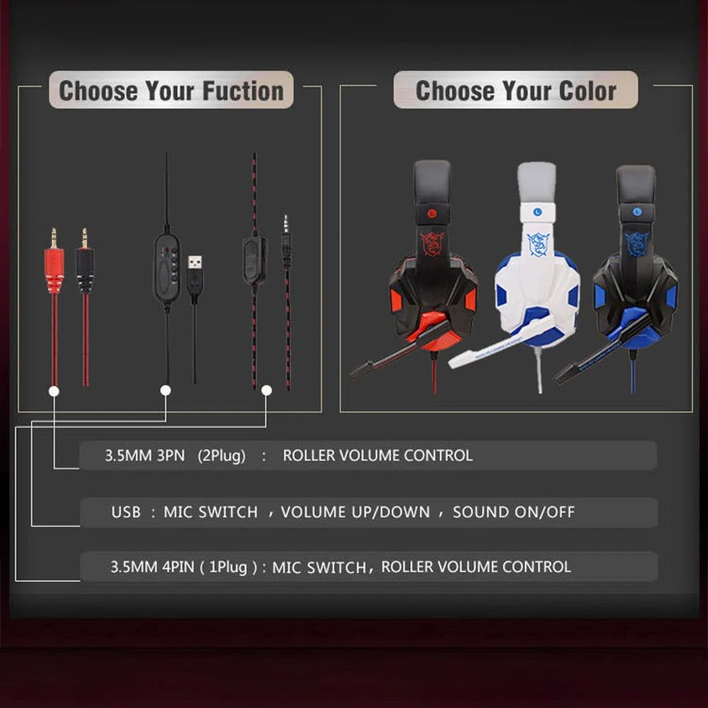 Wired Multi-Platform Gaming Headset